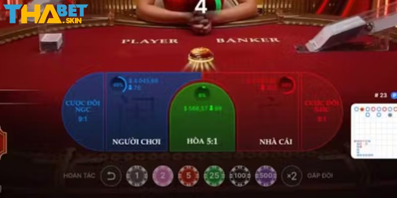 Đặt cược các cửa trong Baccarat không thể bỏ qua tại Thabet