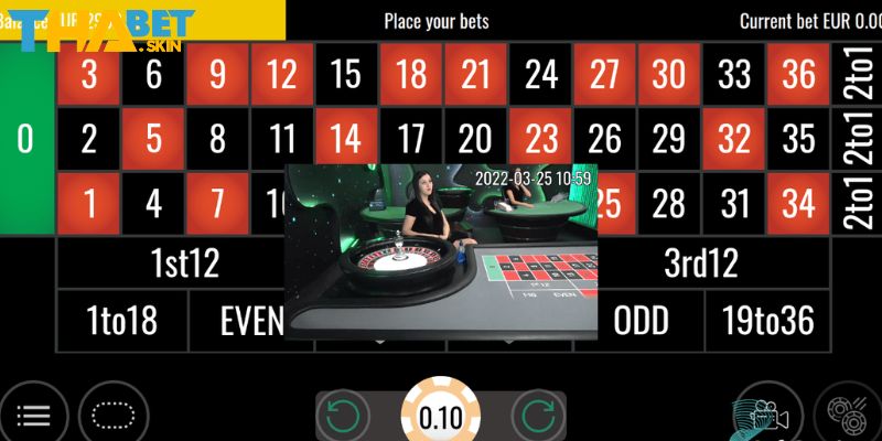 Những chiến thuật tham gia Roulette tại Thabet dễ thắng